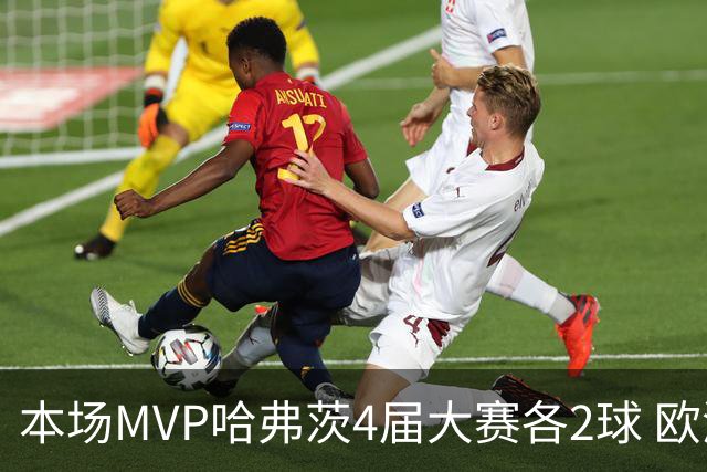 本场MVP哈弗茨4届大赛各2球 欧洲球员仅逊于凯恩姆巴佩